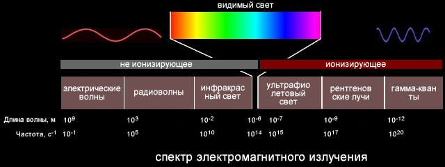 0x01 graphic