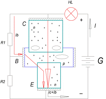 0x01 graphic