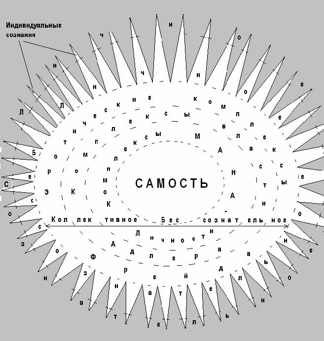 0x08 graphic