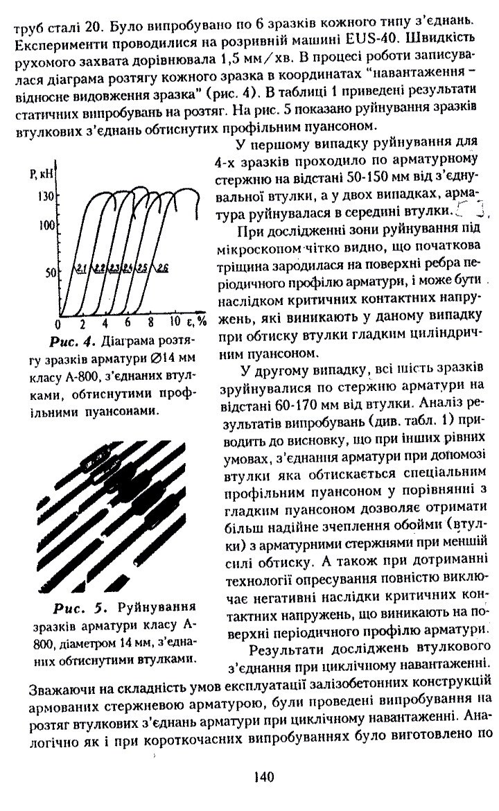  [Koldun]