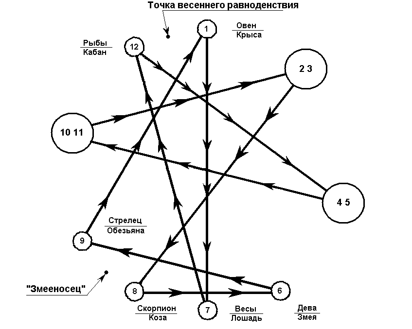 0x01 graphic