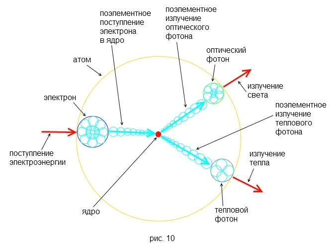 0x01 graphic