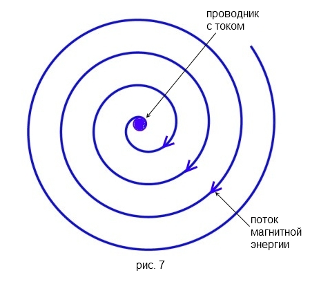 0x01 graphic