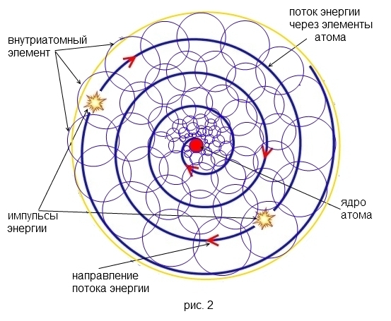 0x01 graphic