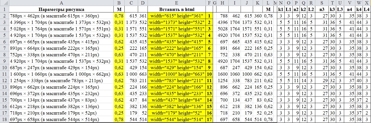 Excel-table