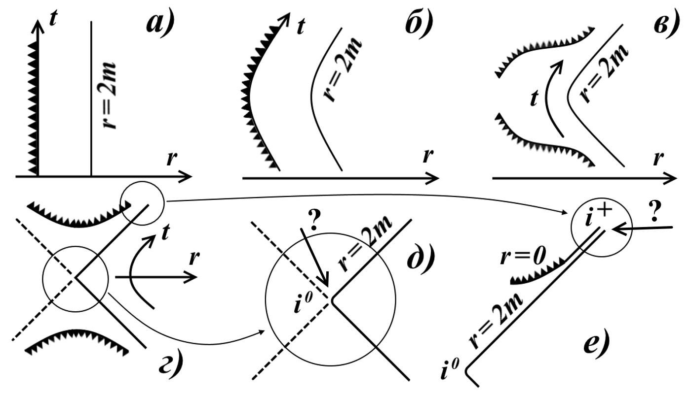 0x01 graphic