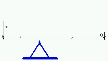 Mechanism 1 [ ]