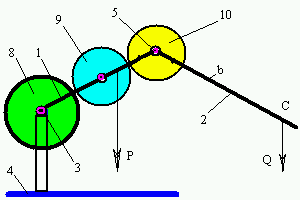 Mechanism 4 [ ]