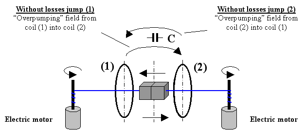 0x01 graphic