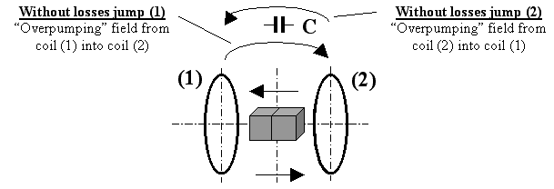 0x01 graphic