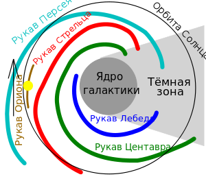 0x01 graphic