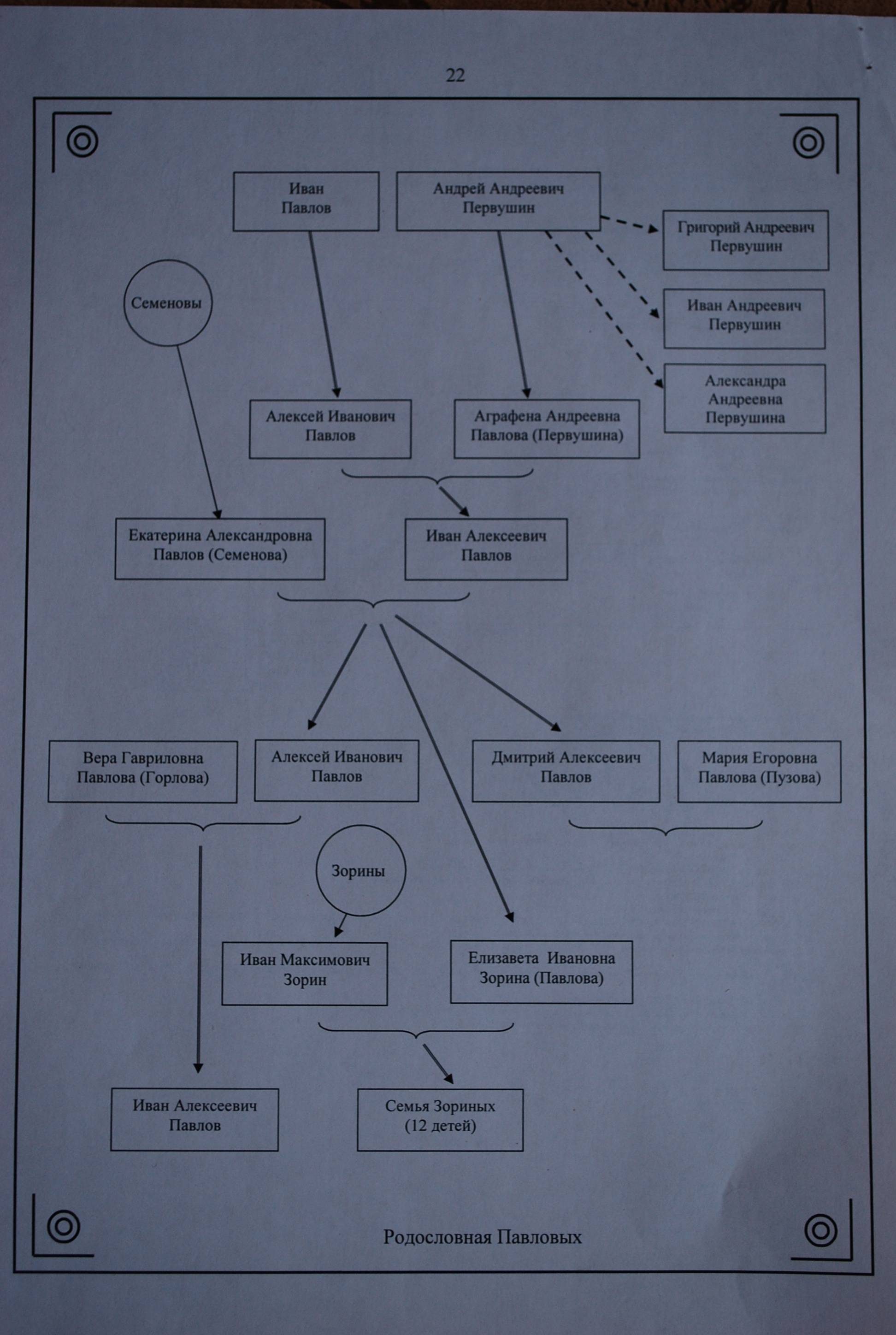 0x08 graphic